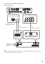 Предварительный просмотр 117 страницы Toa SX-2100AO Installation Manual