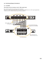 Предварительный просмотр 119 страницы Toa SX-2100AO Installation Manual