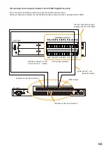 Предварительный просмотр 123 страницы Toa SX-2100AO Installation Manual