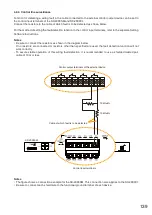 Предварительный просмотр 139 страницы Toa SX-2100AO Installation Manual