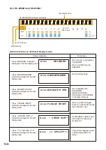 Предварительный просмотр 156 страницы Toa SX-2100AO Installation Manual