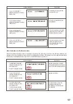 Предварительный просмотр 157 страницы Toa SX-2100AO Installation Manual