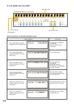 Предварительный просмотр 158 страницы Toa SX-2100AO Installation Manual