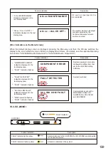 Предварительный просмотр 159 страницы Toa SX-2100AO Installation Manual