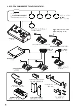 Preview for 8 page of Toa TS-802 Operating Instructions Manual