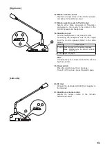 Preview for 13 page of Toa TS-802 Operating Instructions Manual