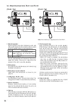 Preview for 14 page of Toa TS-802 Operating Instructions Manual