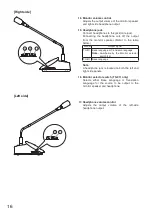 Preview for 16 page of Toa TS-802 Operating Instructions Manual