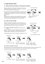 Preview for 24 page of Toa TS-802 Operating Instructions Manual