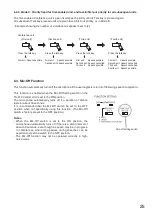 Preview for 25 page of Toa TS-802 Operating Instructions Manual