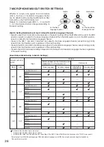 Preview for 26 page of Toa TS-802 Operating Instructions Manual