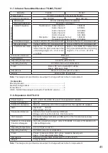 Preview for 41 page of Toa TS-802 Operating Instructions Manual