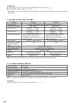 Preview for 42 page of Toa TS-802 Operating Instructions Manual