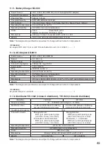 Preview for 43 page of Toa TS-802 Operating Instructions Manual