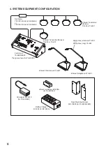 Preview for 8 page of Toa TS-820 Series Instruction Manual