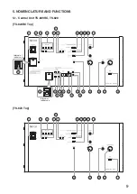 Preview for 9 page of Toa TS-820 Series Instruction Manual