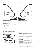 Preview for 15 page of Toa TS-820 Series Instruction Manual