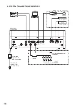 Preview for 18 page of Toa TS-820 Series Instruction Manual