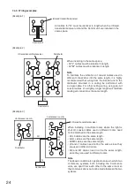 Preview for 24 page of Toa TS-820 Series Instruction Manual