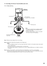 Preview for 25 page of Toa TS-820 Series Instruction Manual