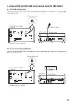 Preview for 31 page of Toa TS-820 Series Instruction Manual