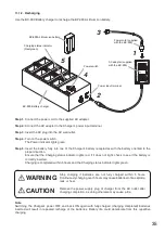 Preview for 35 page of Toa TS-820 Series Instruction Manual