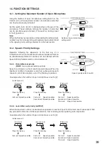 Preview for 39 page of Toa TS-820 Series Instruction Manual