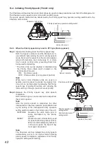 Preview for 42 page of Toa TS-820 Series Instruction Manual