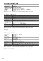 Preview for 66 page of Toa TS-820 Series Instruction Manual