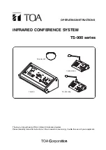 Toa TS-900 Series Operating Instructions Manual preview