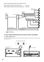 Preview for 28 page of Toa TS-910 Series Instruction Manual