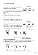 Preview for 35 page of Toa TS-910 Series Instruction Manual