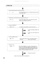 Preview for 10 page of Toa TT-104B Operating Instructions Manual