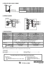 Предварительный просмотр 2 страницы Toa TZ-105 Instruction Manual