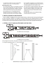 Предварительный просмотр 2 страницы Toa TZ-200BS Instruction Manual