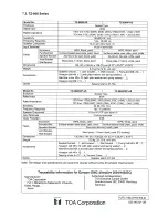 Предварительный просмотр 12 страницы Toa TZ-206B AS Instruction Manual