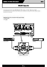 Preview for 8 page of Toa Venas VM-2000 Series Cookbook