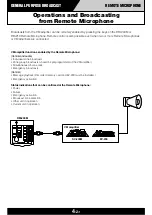 Preview for 13 page of Toa Venas VM-2000 Series Cookbook