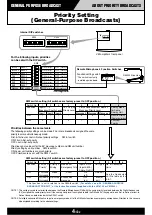 Preview for 25 page of Toa Venas VM-2000 Series Cookbook