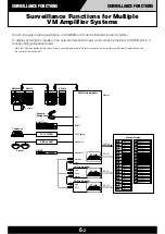 Preview for 44 page of Toa Venas VM-2000 Series Cookbook