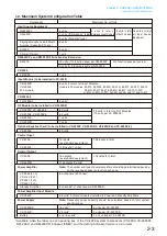 Preview for 19 page of Toa VP-2241 Instruction Manual