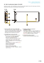 Preview for 32 page of Toa VP-2241 Instruction Manual