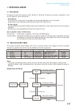 Preview for 42 page of Toa VP-2241 Instruction Manual