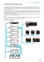 Preview for 50 page of Toa VP-2241 Instruction Manual