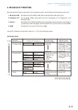 Preview for 51 page of Toa VP-2241 Instruction Manual