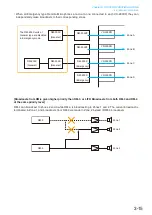 Preview for 55 page of Toa VP-2241 Instruction Manual