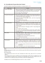 Preview for 59 page of Toa VP-2241 Instruction Manual