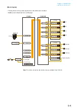 Preview for 76 page of Toa VP-2241 Instruction Manual