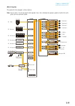 Preview for 81 page of Toa VP-2241 Instruction Manual