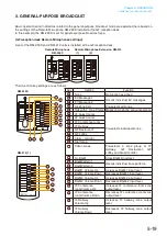 Preview for 91 page of Toa VP-2241 Instruction Manual